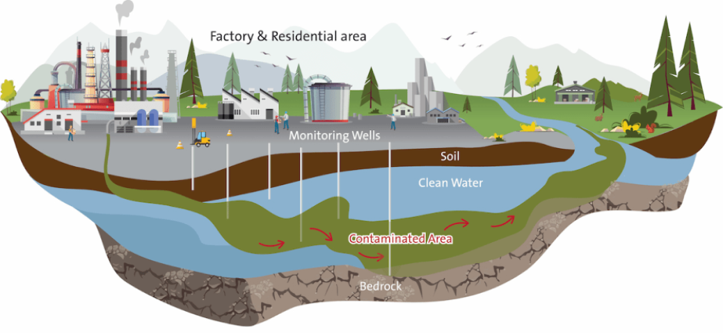 INSEE Ecocycle WEBINAR INVITATION 19th June 2020