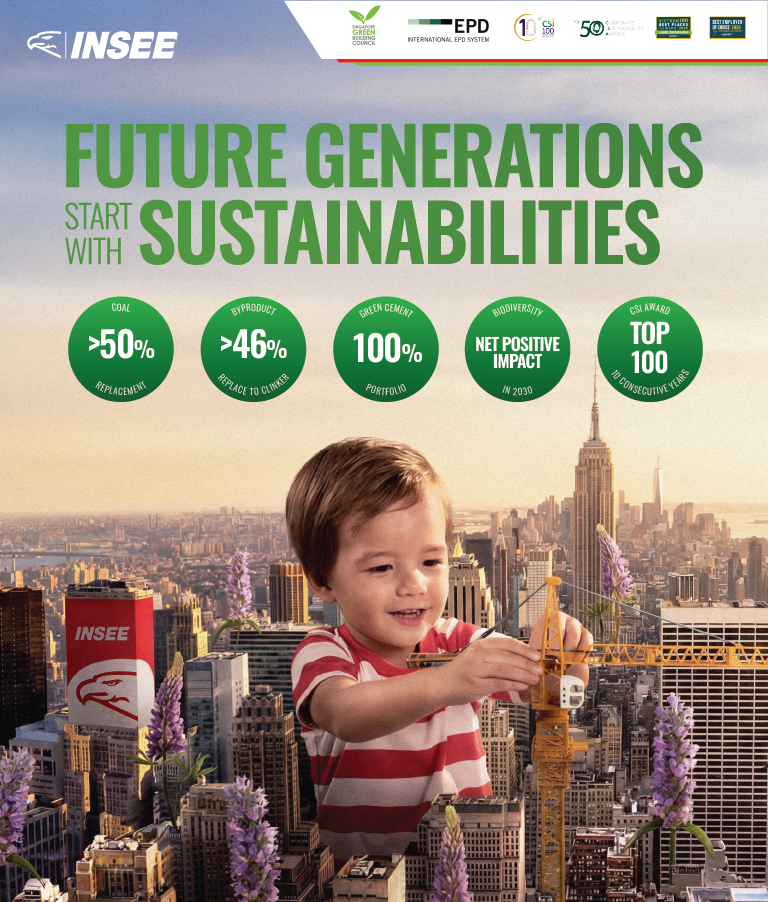 Sustainability 2026