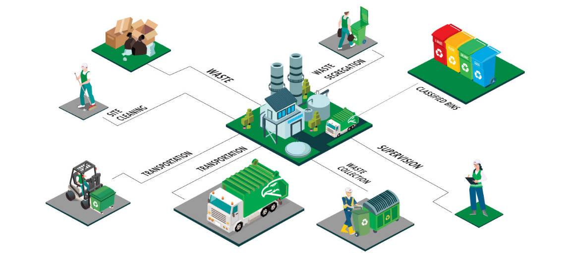 total_service_solutions_06